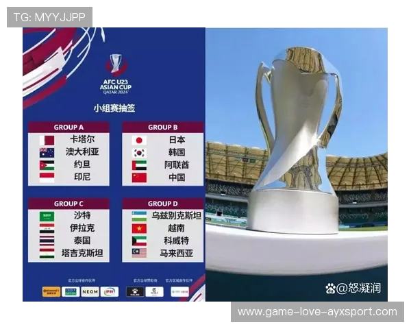 亚洲杯死亡之组：日本、韩国、沙特同组！
